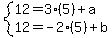 system%2812=3%285%29%2Ba%2C12=-2%285%29%2Bb%29