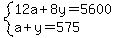 system%2812a%2B8y=5600%2Ca%2By=575%29