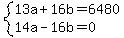 system%2813a%2B16b=6480%2C14a-16b=0%29