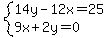 system%2814y-12x=25%2C9x%2B2y=0%29
