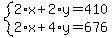 system%282%2Ax+%2B+2%2Ay+=+410%2C%0D%0A++++++++++2%2Ax+%2B+4%2Ay+=+676%0D%0A%29