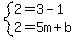 system%282=3-1%2C2=5m%2Bb%29