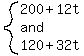 system%28200%2B12t%2C+and%2C+120%2B32t%29