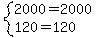 system%282000=2000%2C120=120%29