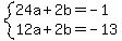 system%2824a%2B2b+=+-1%2C12a%2B2b=-13%29