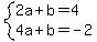 system%282a%2Bb=4%2C4a%2Bb=-2%29