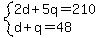 system%282d%2B5q=210%2Cd%2Bq=48%29