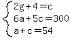 system%282g%2B4=c%2C6a%2B5c=300%2Ca%2Bc=54%29