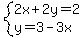 system%282x%2B2y=2%2Cy=3-3x%29