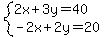 system%282x%2B3y=40%2C-2x%2B2y=20%29