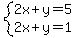 system%282x%2By=5%2C2x%2By=1%29