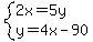 system%282x=5y%2Cy=4x-90%29