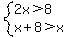 system%282x%3E8%2Cx%2B8%3Ex%29