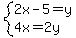 system%282x-5=y%2C4x=2y%29
