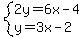 system%282y=6x-4%2Cy=3x-2%29
