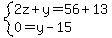 system%282z%2By=56%2B13%2C0=y-15%29