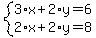 system%283%2Ax%2B2%2Ay=6%2C2%2Ax%2B2%2Ay=8%29