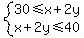 system%2830%3C=x%2B2y%2Cx%2B2y%3C=40%29