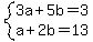 system%283a%2B5b=3%2Ca%2B2b=13%29
