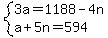 system%283a=1188-4n%2Ca%2B5n=594%29%29