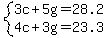 system%283c%2B5g=28.2%2C4c%2B3g=23.3%29
