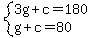system%283g%2Bc=180%2Cg%2Bc=80%29