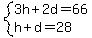 system%283h%2B2d=66%2Ch%2Bd=28%29