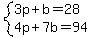 system%283p%2Bb=28%2C4p%2B7b=94%29