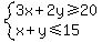 system%283x%2B2y%3E=20%2Cx%2By%3C=15%29