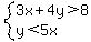 system%283x%2B4y%3E8%2Cy%3C5x%29