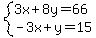 system%283x%2B8y=66%2C-3x%2By=15%29