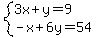 system%283x%2By=9%2C-x%2B6y=54%29