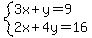 system%283x%2By=9%2C2x%2B4y=16%29