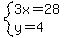system%283x=28%2Cy=4%29