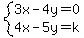 system%283x-4y=0%2C4x-5y=k%29