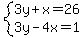 system%283y%2Bx=26%2C3y-4x=1%29