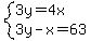 system%283y=4x%2C3y-x=63%29