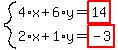 system%284%2Ax%2B6%2Ay=highlight%2814%29%2C2%2Ax%2B1%2Ay=highlight%28-3%29%29