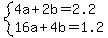 system%284a%2B2b=2.2%2C16a%2B4b=1.2%29
