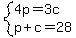 system%284p=3c%2Cp%2Bc=28%29