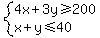 system%284x%2B3y%3E=200%2Cx%2By%3C=40%29