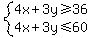 system%284x%2B3y%3E=36%2C4x%2B3y%3C=60%29