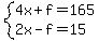system%284x%2Bf=165%2C2x-f=15%29