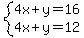 system%284x%2By=16%2C4x%2By=12%29
