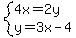 system%284x=2y%2Cy=3x-4%29