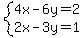 system%284x-6y=2%2C2x-3y=1%29