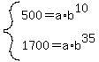 system%28500=a%2Ab%5E10%2C1700=a%2Ab%5E35%29