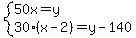 system%2850x=y%2C30%28x-2%29=y-140%29