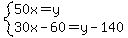 system%2850x=y%2C30x-60=y-140%29