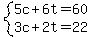 system%285c%2B6t=60%2C3c%2B2t=22%29